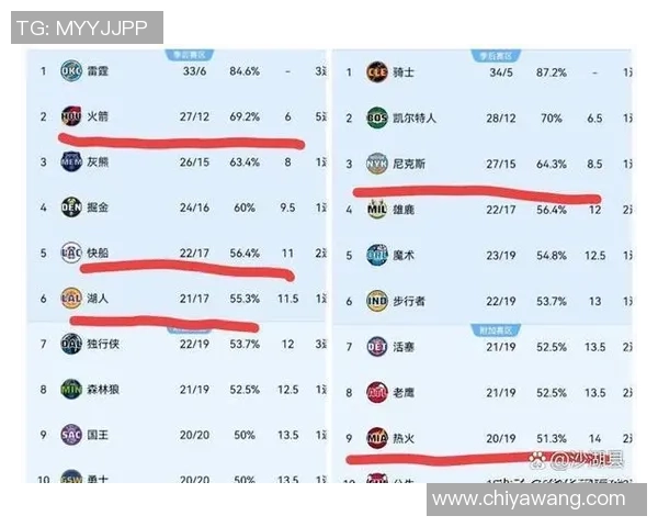 2018年11月19日湖人与热火精彩对决全场录像回放及赛后分析