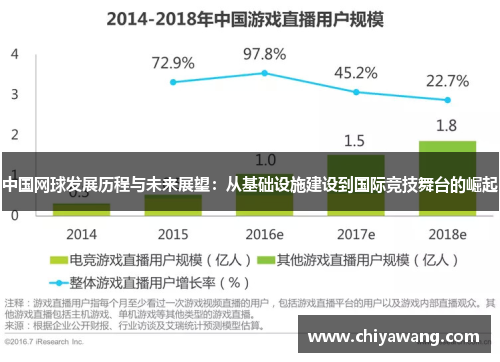 中国网球发展历程与未来展望：从基础设施建设到国际竞技舞台的崛起
