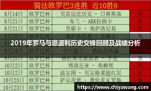 2019年罗马与恩波利历史交锋回顾及战绩分析