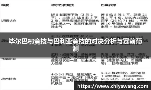 毕尔巴鄂竞技与巴利亚竞技的对决分析与赛前预测