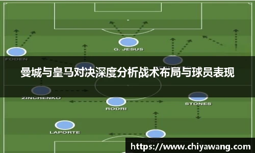 曼城与皇马对决深度分析战术布局与球员表现