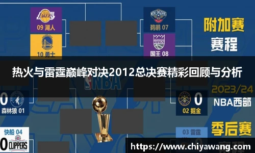 热火与雷霆巅峰对决2012总决赛精彩回顾与分析